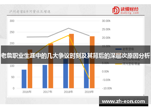 老詹职业生涯中的几大争议时刻及其背后的深层次原因分析