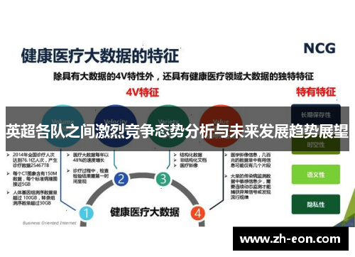 英超各队之间激烈竞争态势分析与未来发展趋势展望