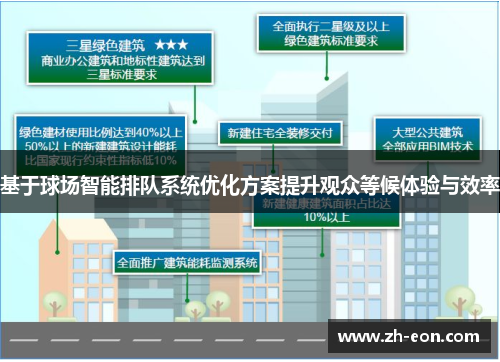 基于球场智能排队系统优化方案提升观众等候体验与效率
