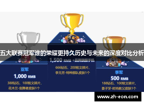 五大联赛冠军谁的荣耀更持久历史与未来的深度对比分析