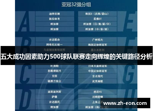 五大成功因素助力500球队联赛走向辉煌的关键路径分析 五大成功因素助力500球队联赛走向辉煌的关键路径分析