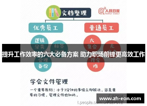 提升工作效率的六大必备方案 助力职场前锋更高效工作