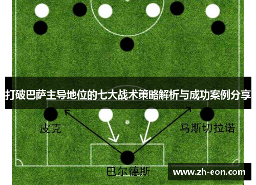 打破巴萨主导地位的七大战术策略解析与成功案例分享