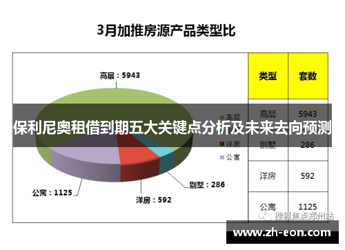 保利尼奥租借到期五大关键点分析及未来去向预测