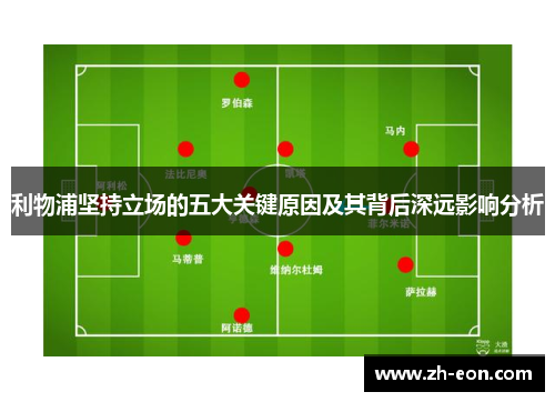 利物浦坚持立场的五大关键原因及其背后深远影响分析