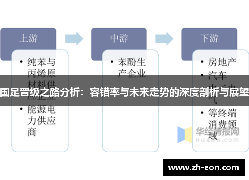 国足晋级之路分析：容错率与未来走势的深度剖析与展望
