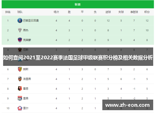 如何查阅2021至2022赛季法国足球甲级联赛积分榜及相关数据分析
