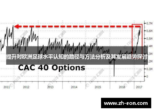 提升对欧洲足球水平认知的路径与方法分析及其发展趋势探讨