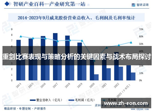 重剑比赛表现与策略分析的关键因素与战术布局探讨 重剑比赛表现与策略分析的关键因素与战术布局探讨